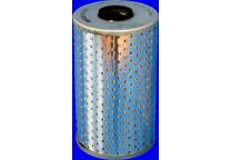 Filtro del aceite