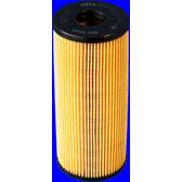 Filtro del aceite MECAFILTER - ELH4216