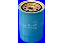 Filtro del aceite