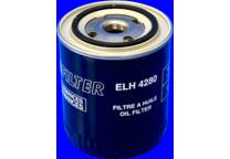 Filtro del aceite