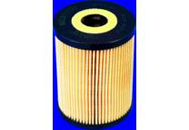 Filtro del aceite