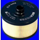 Filtro del aceite MECAFILTER - ELH4443