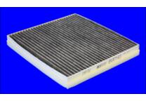 Interieurfilter