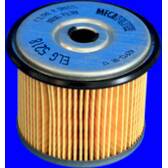 Kraftstofffilter MECAFILTER - ELG5218