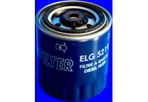 Kraftstofffilter