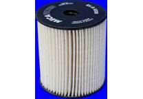 Kraftstofffilter