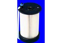 Kraftstofffilter