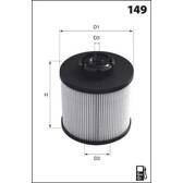 Kraftstofffilter MECAFILTER - ELG5496