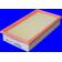 active