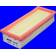 active