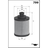 Ölfilter MECAFILTER - ELH4468
