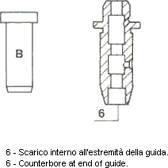 Guide de soupape METELLI - 01-1482