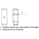 Ventilstyrning METELLI - 01-2362