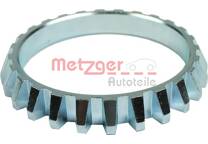 Anel de sensor, ABS
