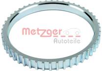 Anillo sensor, ABS