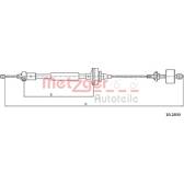 Câble embrayage METZGER - 10.2890