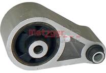 Engine Mounting