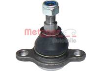 Fuseekogel