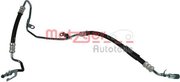 Hydraulic Hose, steering system