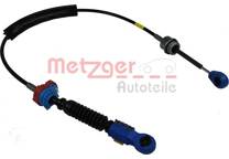 Kabel, versnelling