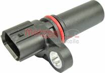 Krukassensor
