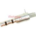 Regelklep- nokkenasregeling METZGER - 0899145
