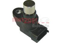 Sensor, ontsteekpuls