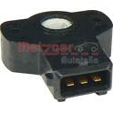 Sensor, posición mariposa METZGER - 0904044