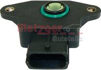 Sensor, smoorkleppenverstelling