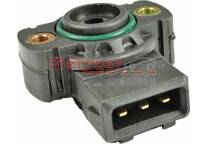 Sensor, smoorkleppenverstelling