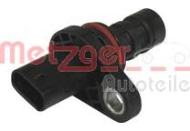 Sensor, snelheid, toerental