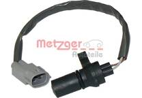 ABS Sensor