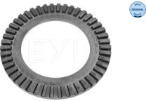 Anel de sensor, ABS