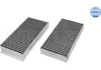Filter, kupéventilation