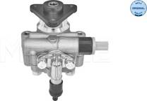 Hydraulikslang, stysrsystem
