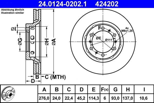Brake disc set (2)