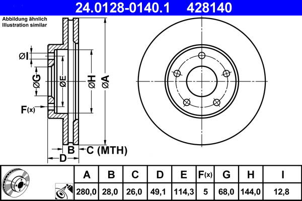 Brake disc set (2)