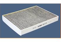 Filter, kupéventilation