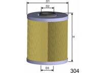 Filtre à Carburant KNECHT KX 79D