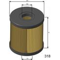 Filtro olio MISFAT - L141