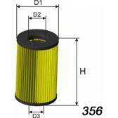 Oil Filter MISFAT - L120