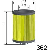 Oil Filter MISFAT - L137