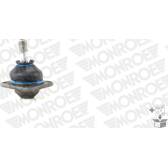 Articulación de palancas articuladas MONROE - L0705