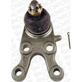 Ball joint MONROE - L42507