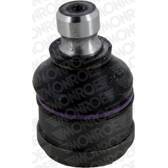 Ball Joint MONROE - L42547