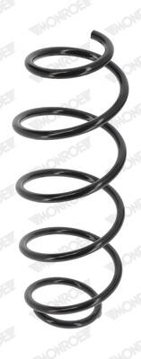 Coil Spring