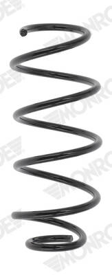 Coil Spring