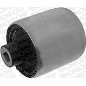 Draagarmrubber MONROE - L11857
