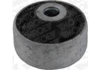 Draagarmrubber