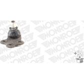 Fuseekogel MONROE - L15569